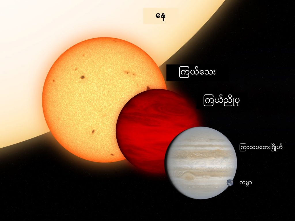Brown Dwarf (ကြယ်ညိုပု) ကို အချို့က နေမဖြစ်လိုက်ရတဲ့ နေအတု လို့ သတ်မှတ်ကြပါတယ် (Photo: Planetkid32 | Wikipedia)