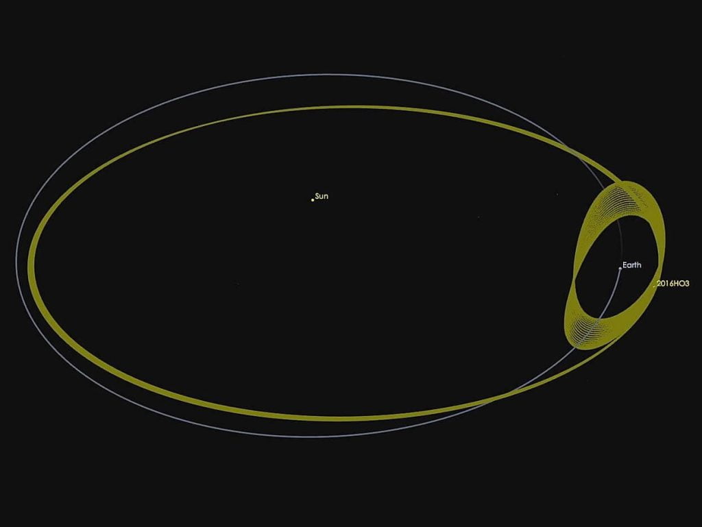 တရုတ် အာကာသယဉ် သွားရောက်မယ့် ဥက္ကာပျံရဲ့ ပျံသန်းမှု လမ်းကြောင်း